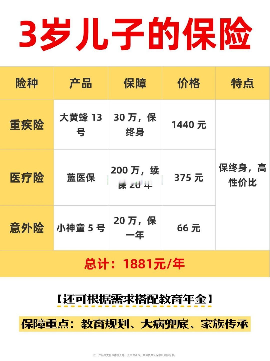 上千只保险资管产品年内超九成收益为正，谁收益高？谁更稳健？