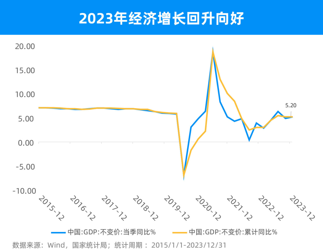 外资巨头借道ETF增配中国资产