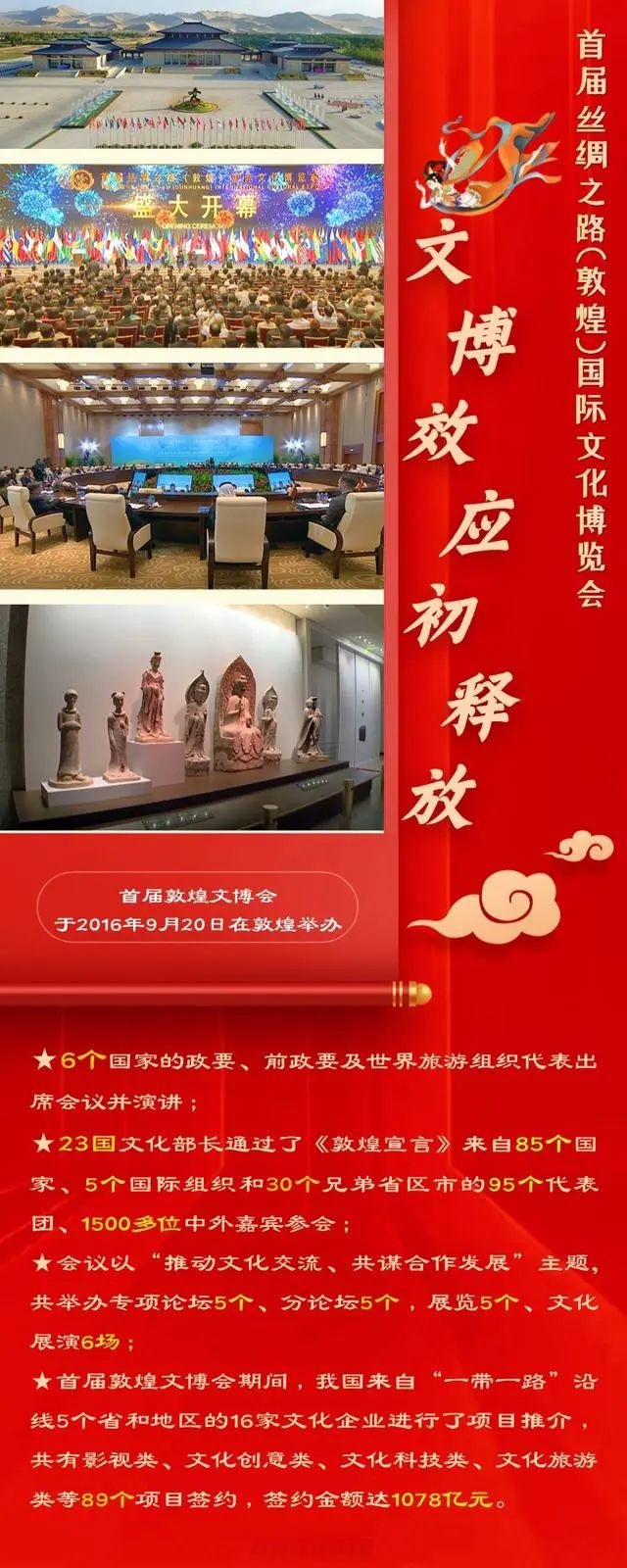 第八届敦煌文博会将举办 “敦煌净界”等新地标迎客