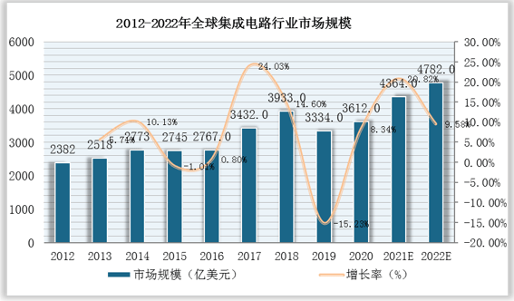 保险有温度,人保有温度_2025中国数字身份行业未来发展前景及投资趋势预测