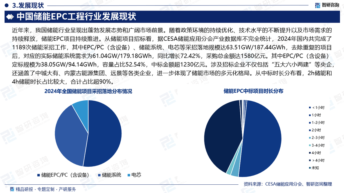 人保车险,人保护你周全_2025中国机械设备行业市场全景调研及供需格局、投资价值分析
