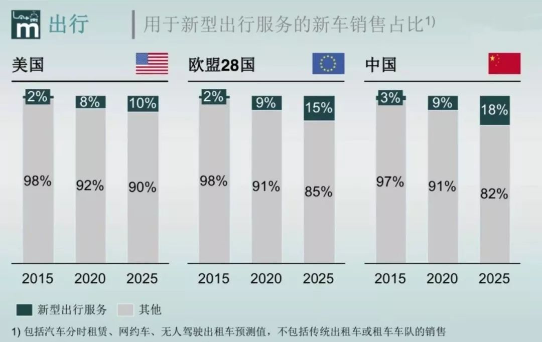 保险有温度,人保车险_2024年生物经济行业发展现状、竞争格局及未来发展趋势分析