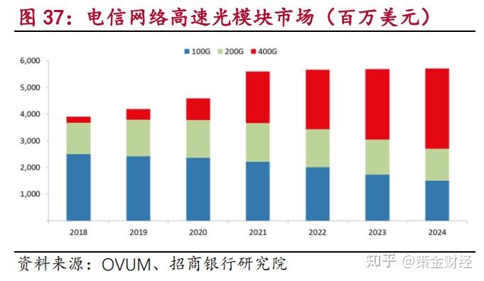 保险有温度,人保有温度_2025中国数字身份行业未来发展前景及投资趋势预测