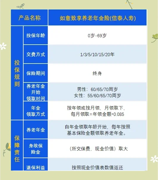 拥有“如意行”驾乘险，出行更顺畅！,人保护你周全_2025中国保龄球行业市场调查研究及未来发展前景预测