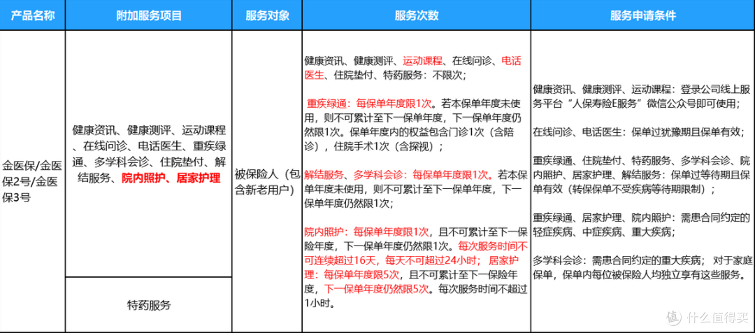 人保财险 ,人保护你周全_2025中国数据资产市场规划研究及未来潜力预测