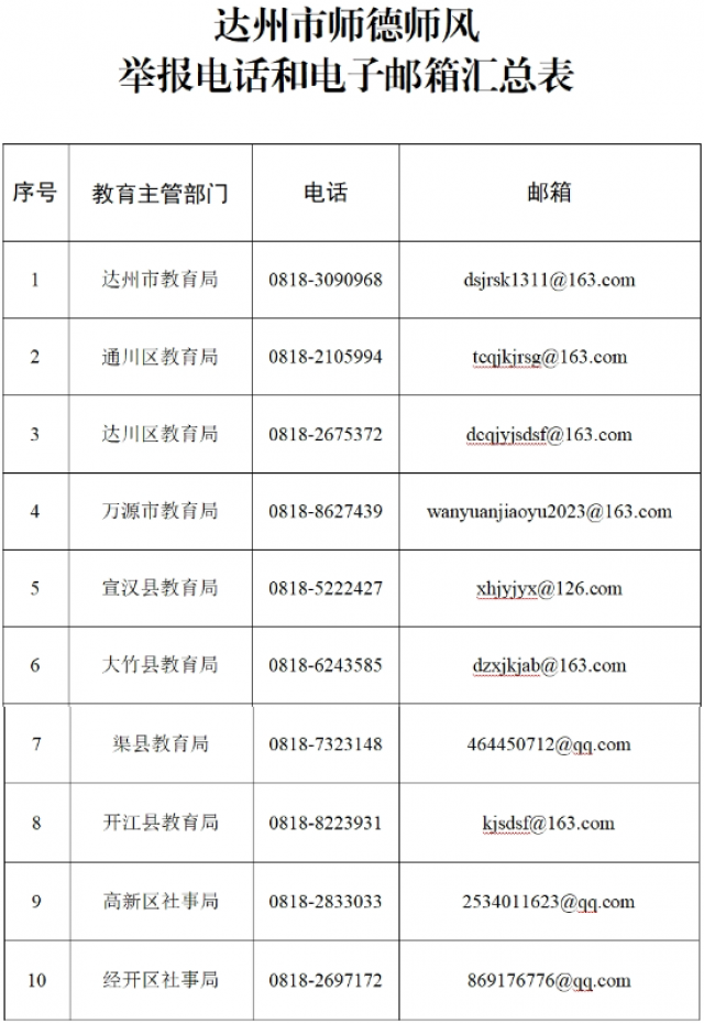 教育部：落实师德违规“零容忍”，及时澄清涉师不实举报