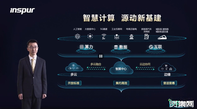 中国首个AI计算开放架构在重庆发布
