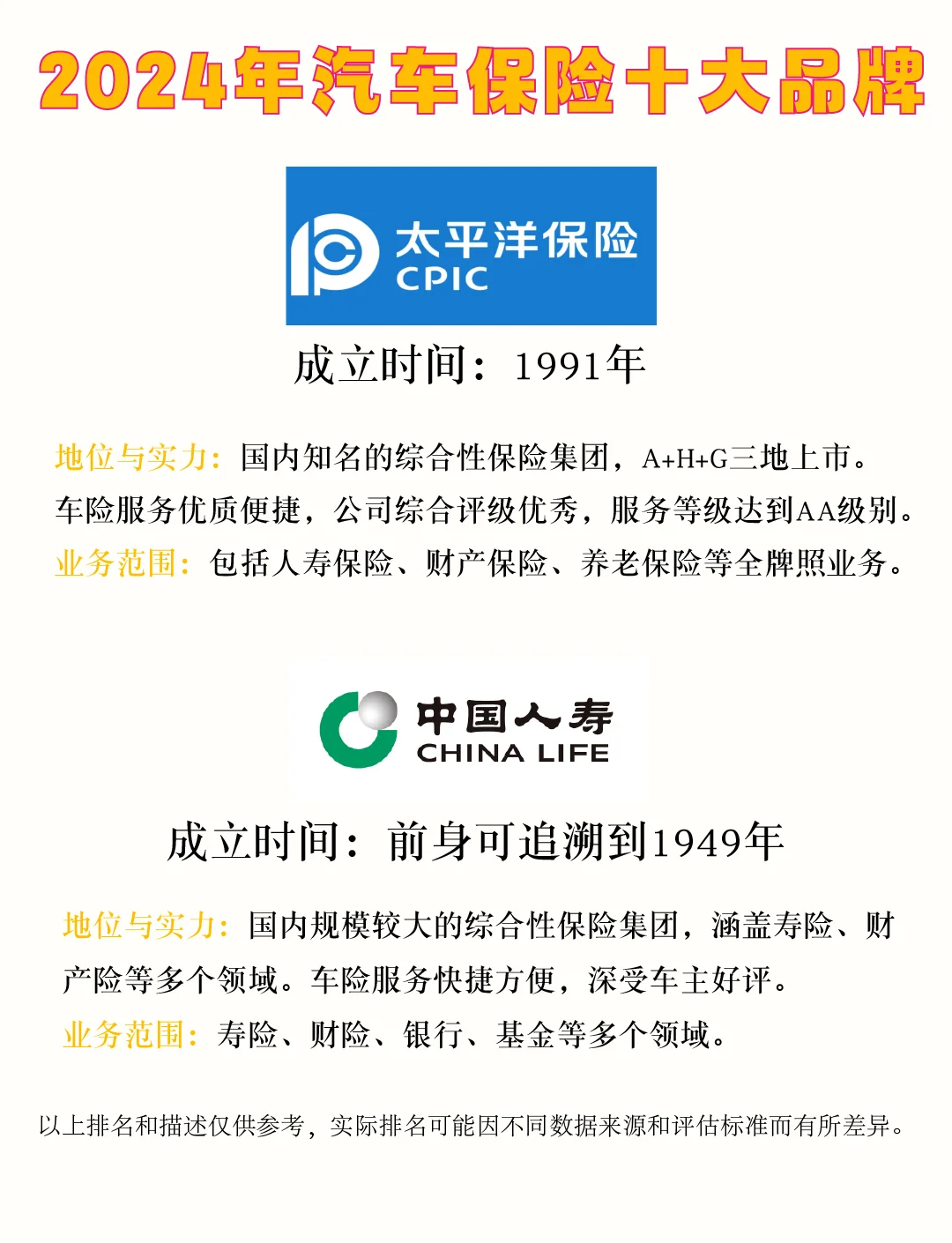 人保车险   品牌优势——快速了解燃油汽车车险,人保财险政银保 _中国包装检测行业市场深度调研分析及未来趋势预测2025