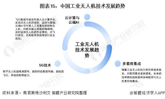 人保财险政银保 ,人保财险 _2024年分子育种行业发展现状、竞争格局及未来发展趋势分析