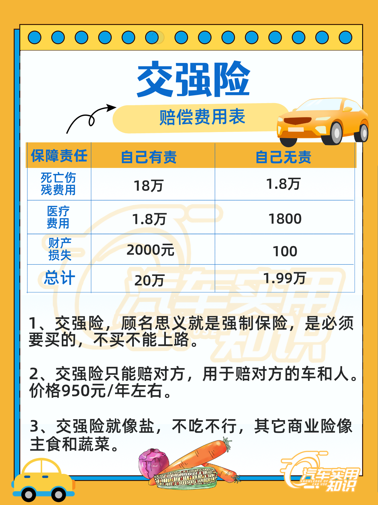 人保车险   品牌优势——快速了解燃油汽车车险,人保财险政银保 _中国包装检测行业市场深度调研分析及未来趋势预测2025