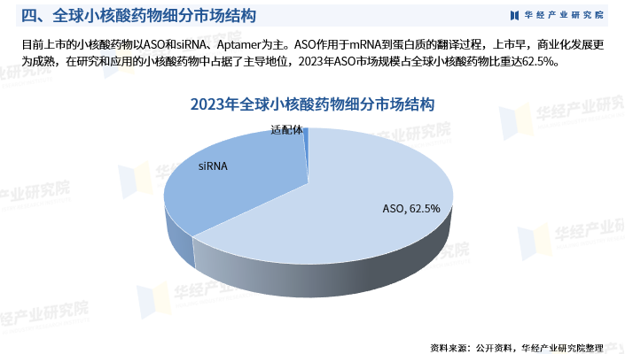 2025中国照明电器市场深度全景分析及发展趋势预测_拥有“如意行”驾乘险，出行更顺畅！,人保护你周全