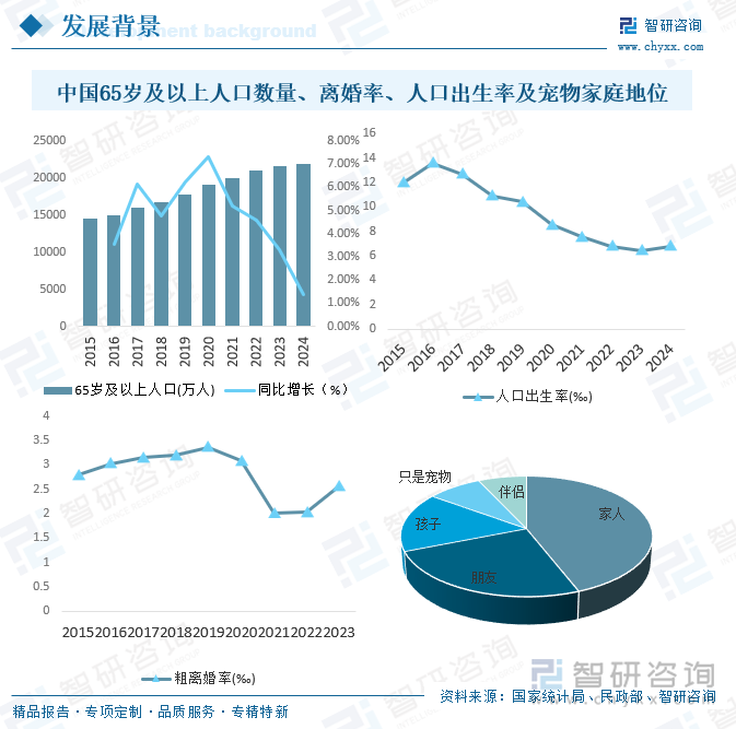 2025中国照明电器市场深度全景分析及发展趋势预测_拥有“如意行”驾乘险，出行更顺畅！,人保护你周全