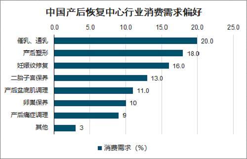 人保财险政银保 ,人保财险 _2024年分子育种行业发展现状、竞争格局及未来发展趋势分析