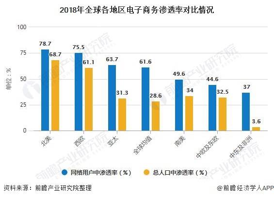 2025年肉种鸡行业市场深度调研及发展前景预测_人保财险政银保 ,拥有“如意行”驾乘险，出行更顺畅！