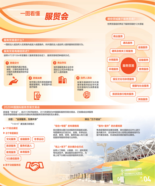 一周保险速览（8.29—9.5）