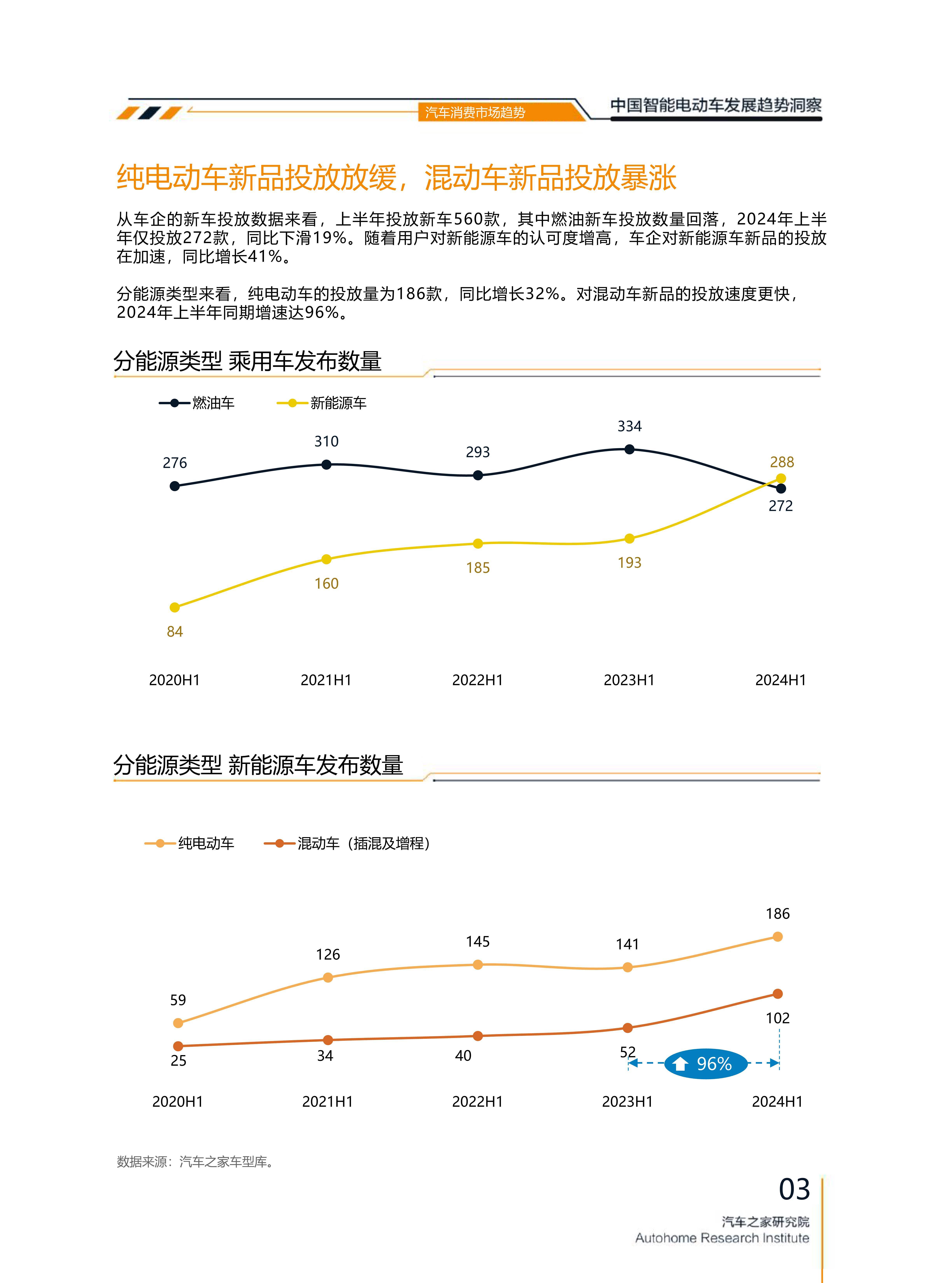 2025年虚拟电厂行业现状、市场分析及产业投资报告_拥有“如意行”驾乘险，出行更顺畅！,人保有温度