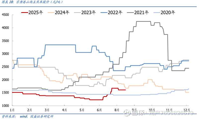 2025-2030年中国汽车钢行业：高端化与定制化趋势的凸显_保险有温度,拥有“如意行”驾乘险，出行更顺畅！