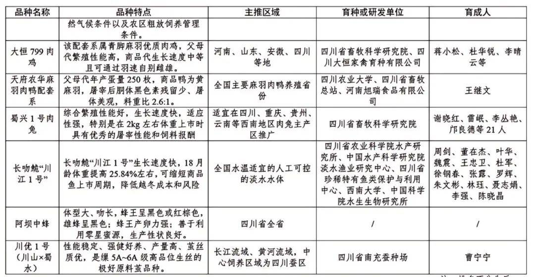 人保服务,人保财险 _2025-2030：药品行业的“黄金十年”，谁将主导下一轮并购潮?