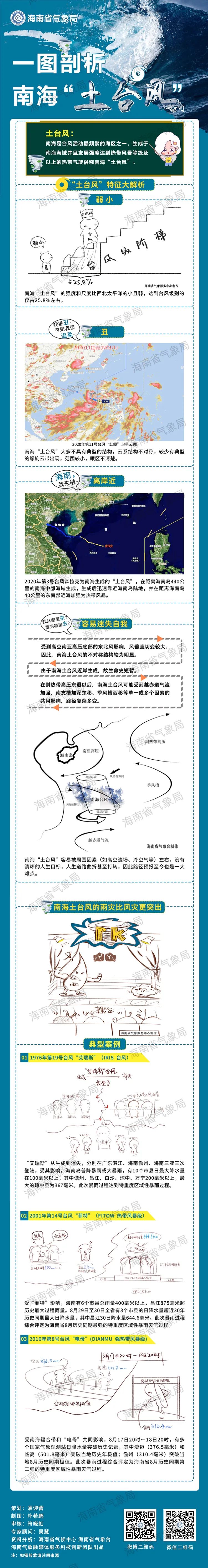 南海热带低压趋向广东