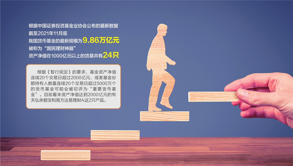 证监会：坚决拥护党中央对易会满进行纪律审查和监察调查的决定