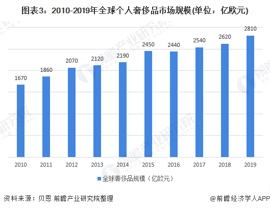 奢侈品直播虚假抢购被罚20万元 妃鱼回应却难以服众