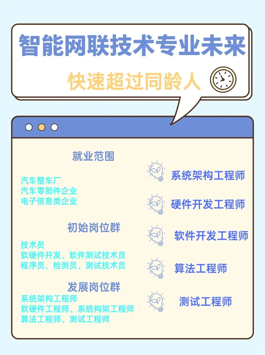 两部门：促进北斗与人工智能、智能网联汽车等领域深度融合