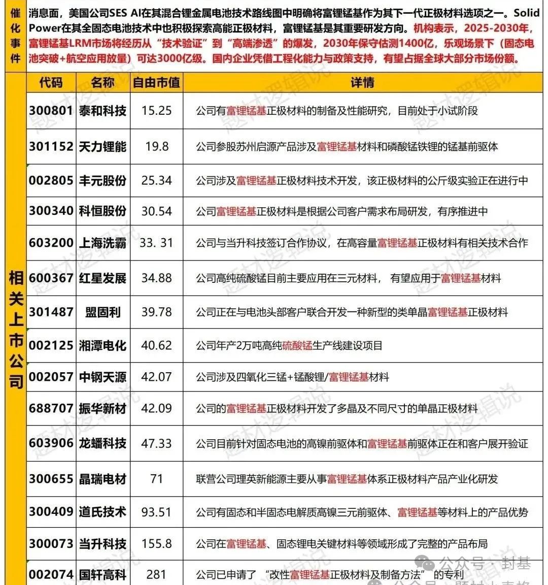 人保伴您前行,人保护你周全_绿电溢价时代:2025-2030风电设备行业如何从“成本竞争”转向“价值创造”?