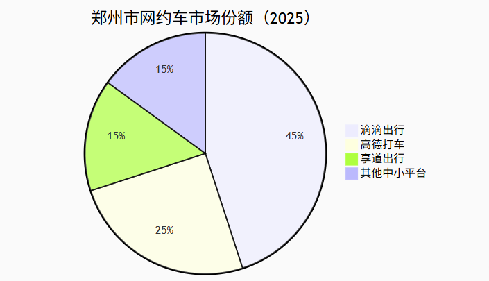 人保车险,人保有温度_2025-2030工程设计产业:如何从“规模竞争”转向“价值竞争”?