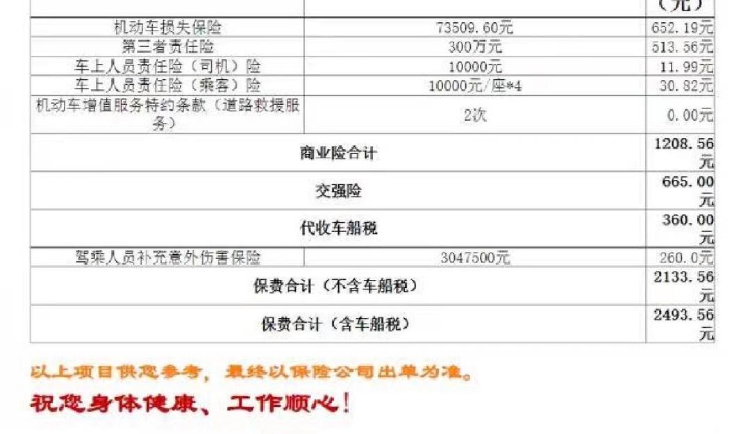 人保车险   品牌优势——快速了解燃油汽车车险,人保车险_2025年中国宣纸行业动态研究及市场盈利预测