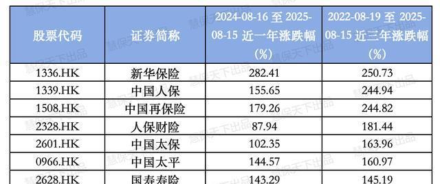 人保财险 ,人保护你周全_2025量子软件行业发展现状及市场容量、未来趋势分析
