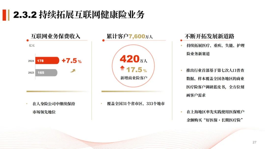 2025中国无人经济行业发展现状调研及未来投资前景预测_人保服务,人保财险政银保 