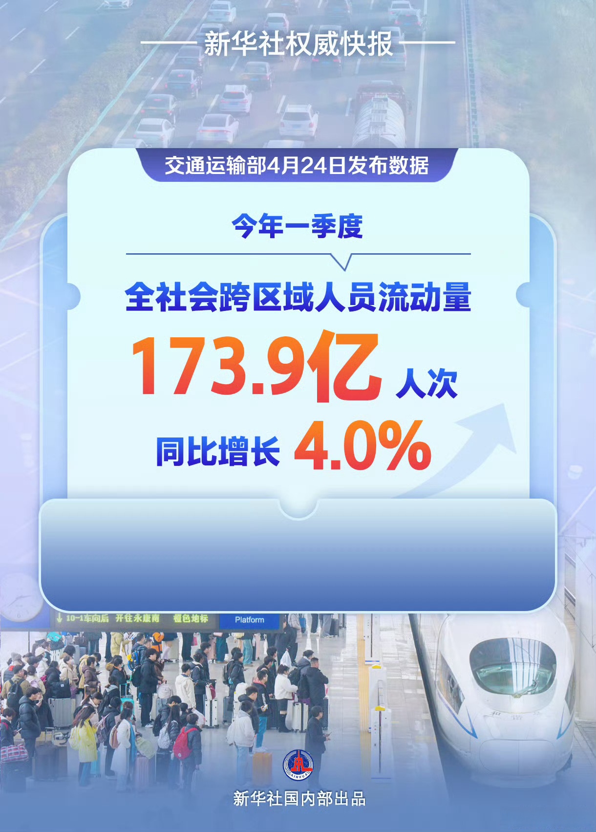 交通运输部：8月我国城市轨道交通完成客运量28.8亿人次