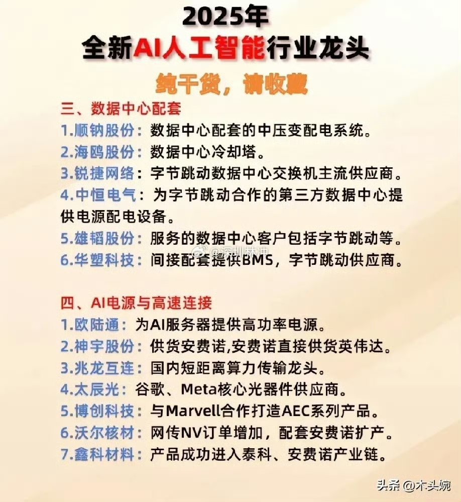 2025年电子材料行业：5G+物联网驱动，高频覆铜板与电子特气需求井喷_人保伴您前行,人保车险