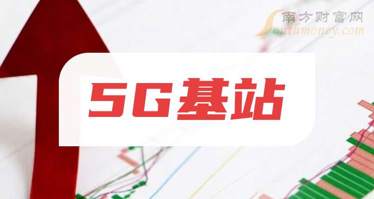 2025年电子材料行业：5G+物联网驱动，高频覆铜板与电子特气需求井喷_人保车险,拥有“如意行”驾乘险，出行更顺畅！