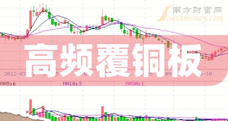 2025年电子材料行业：5G+物联网驱动，高频覆铜板与电子特气需求井喷_人保车险,拥有“如意行”驾乘险，出行更顺畅！