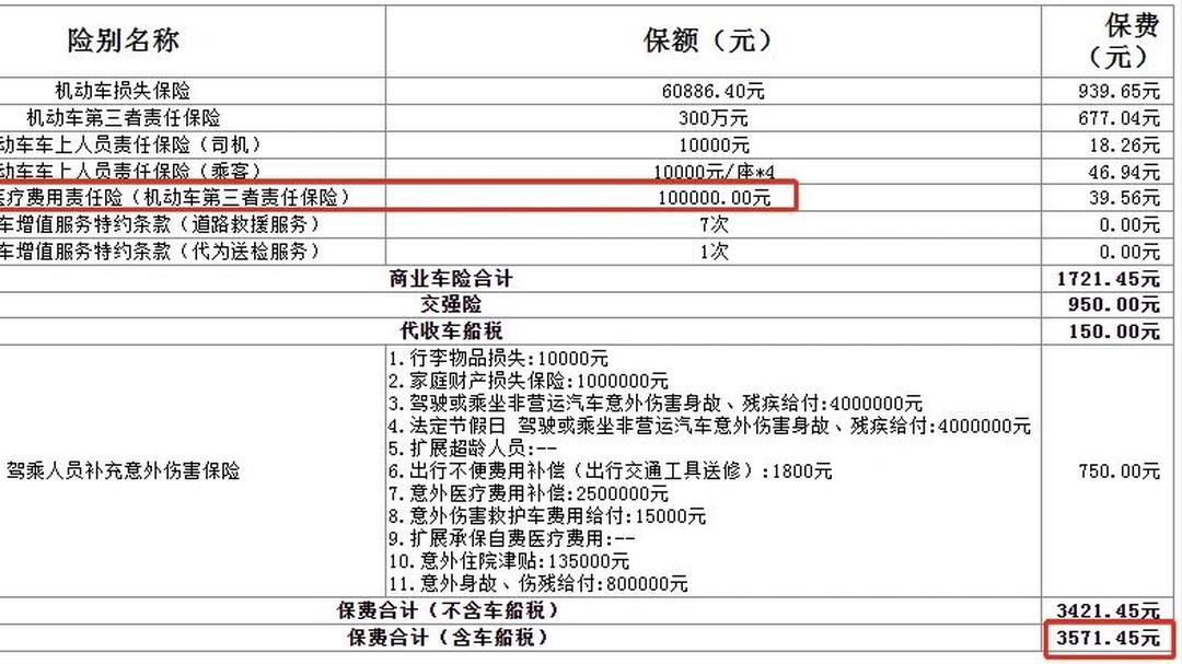拥有“如意行”驾乘险，出行更顺畅！,人保有温度_2025年食用植物油行业市场：健康消费浪潮下，谁将引领“减油增质”新赛道?