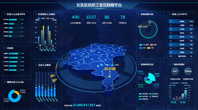 工信部：将引导万兆光网从技术试点走向应用