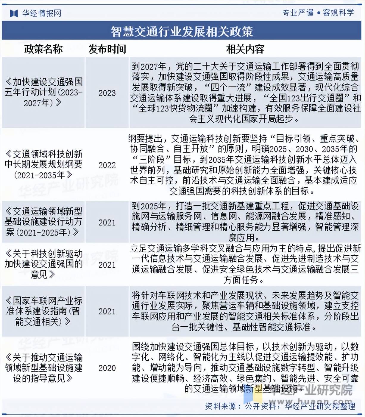 2025数字化户外广告行业“十五五”前景展望与未来趋势预测_人保车险   品牌优势——快速了解燃油汽车车险,人保车险
