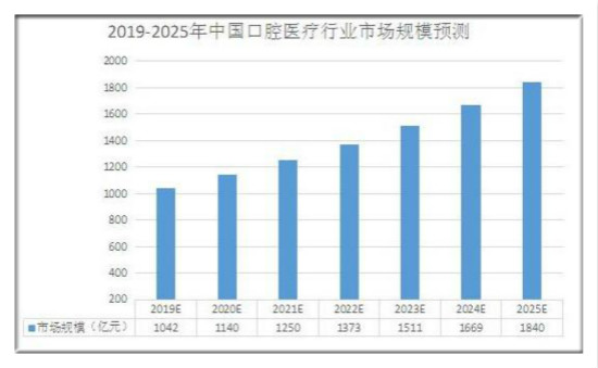 人保财险政银保 ,人保财险 _2025中国影子银行行业市场深度调研及未来趋势分析