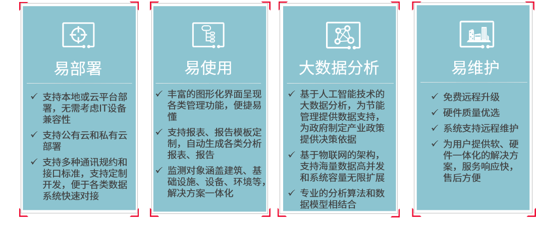 2025中国智慧能源市场：数字化转型驱动能源产业变革_人保车险   品牌优势——快速了解燃油汽车车险,拥有“如意行”驾乘险，出行更顺畅！