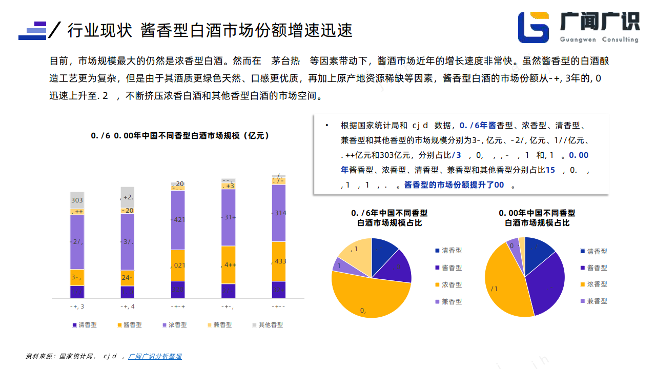 人保服务 ,人保伴您前行_2025公共建筑装修行业现状及市场规模、未来趋势分析