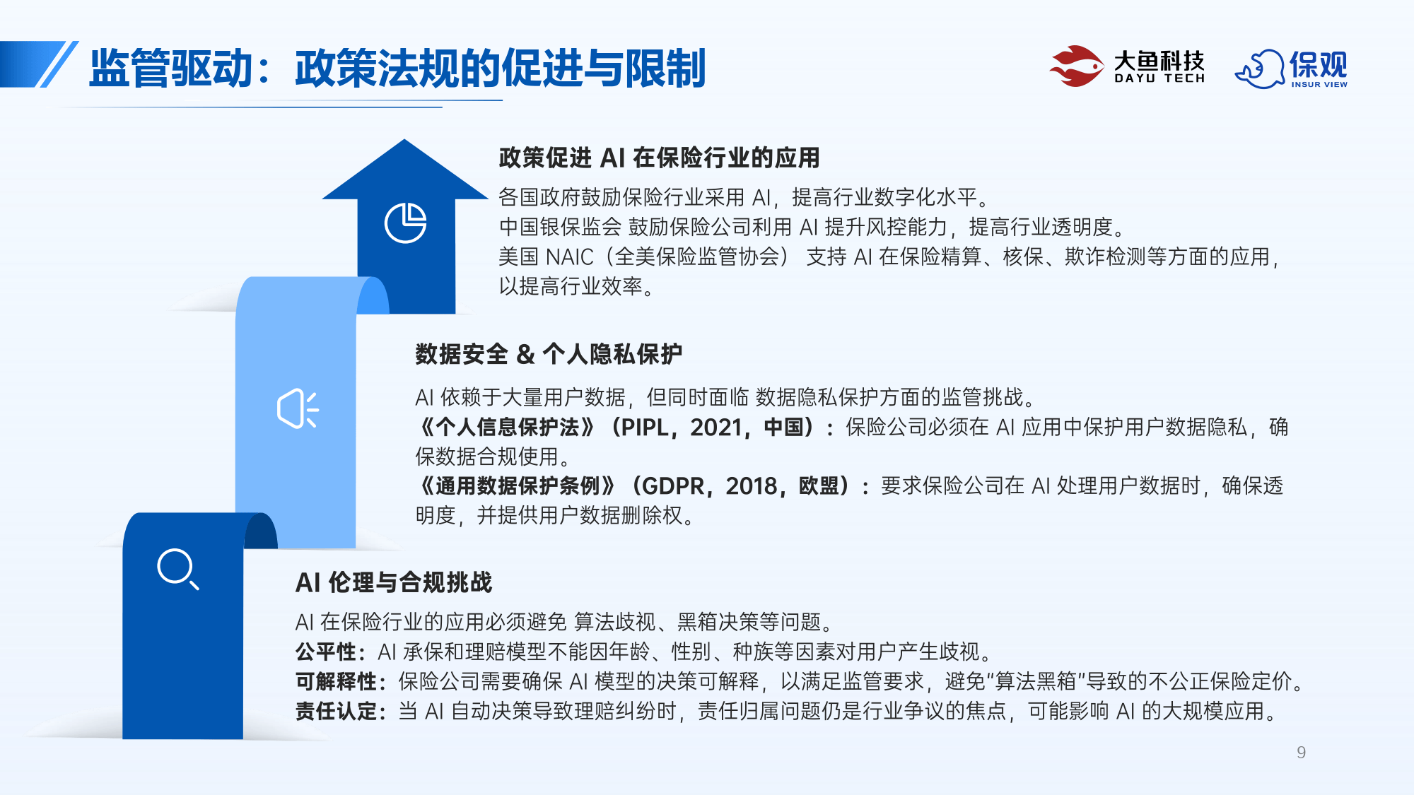 2025中国高层建筑行业市场全景调研及发展趋势、投资价值分析_人保服务,人保护你周全