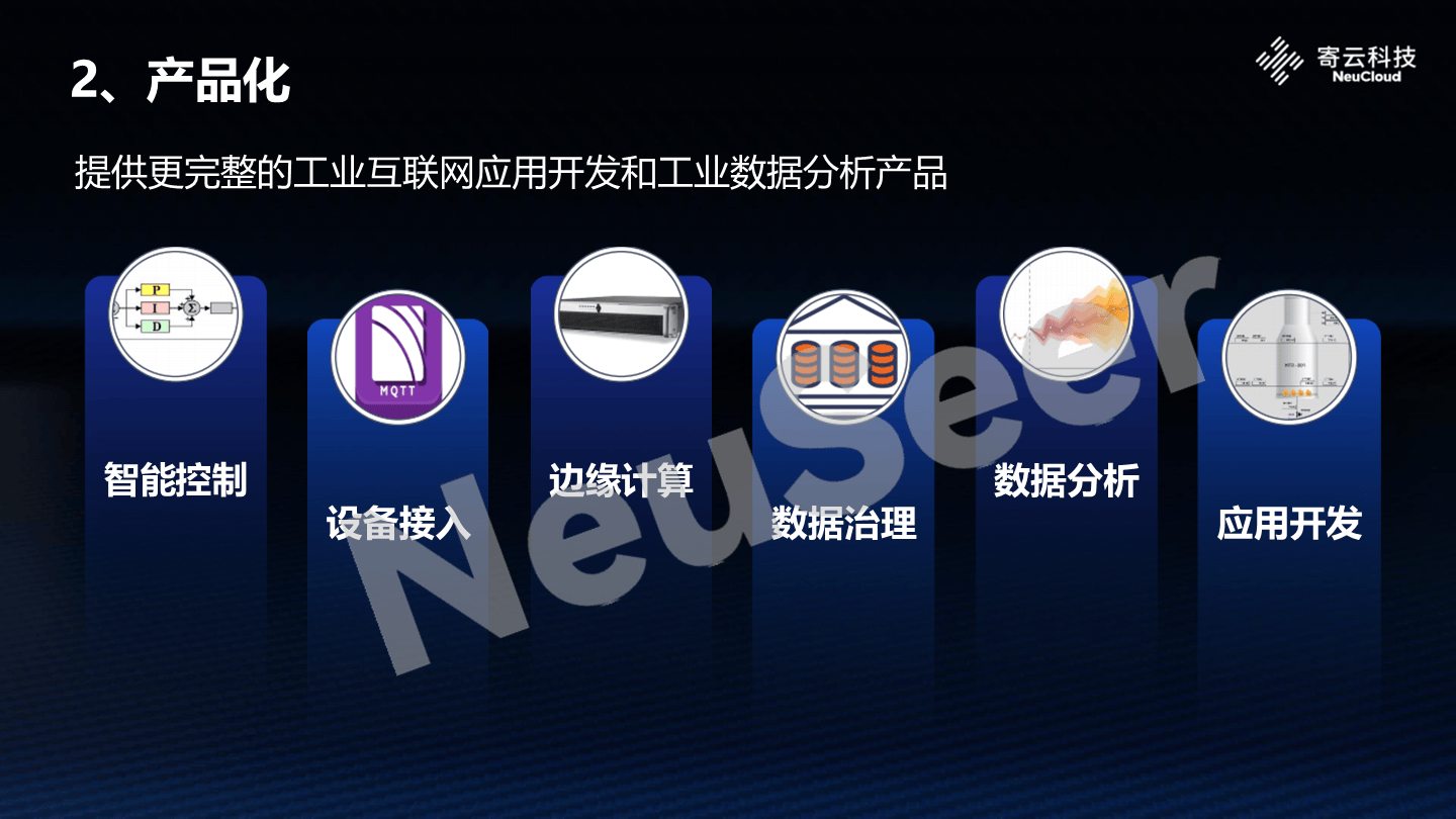 2025中国智慧能源市场：数字化转型驱动能源产业变革_人保车险   品牌优势——快速了解燃油汽车车险,拥有“如意行”驾乘险，出行更顺畅！