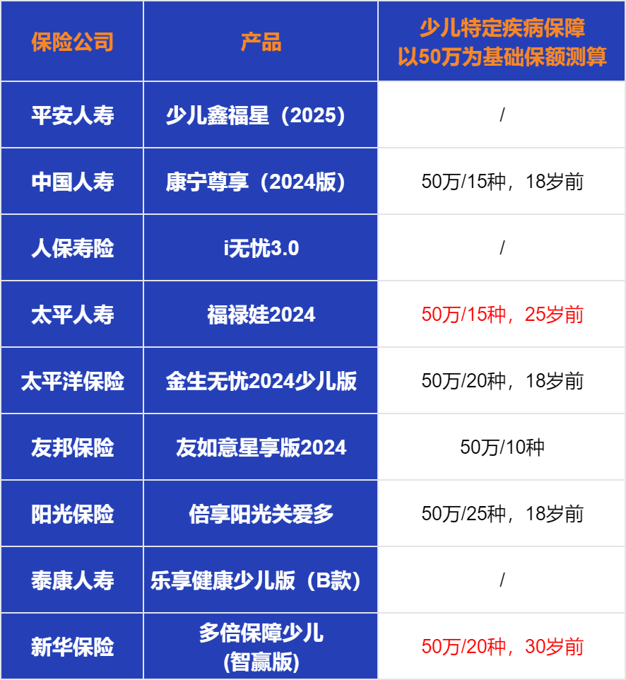 人保伴您前行,人保护你周全_2025种植机械行业发展现状调查及市场容量、供需格局分析
