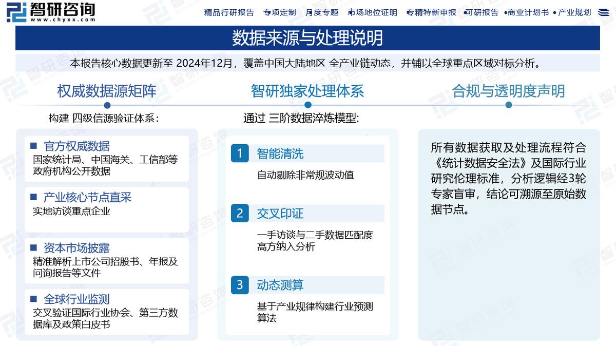 保险有温度,人保伴您前行_2025年工字钢行业发展前景预测及产业投资报告