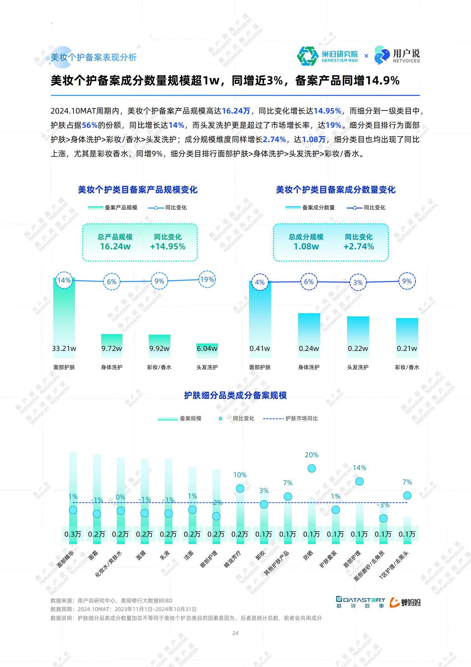 2025抽水蓄能行业市场深度全景调研及供需格局、趋势分析_人保财险 ,人保护你周全