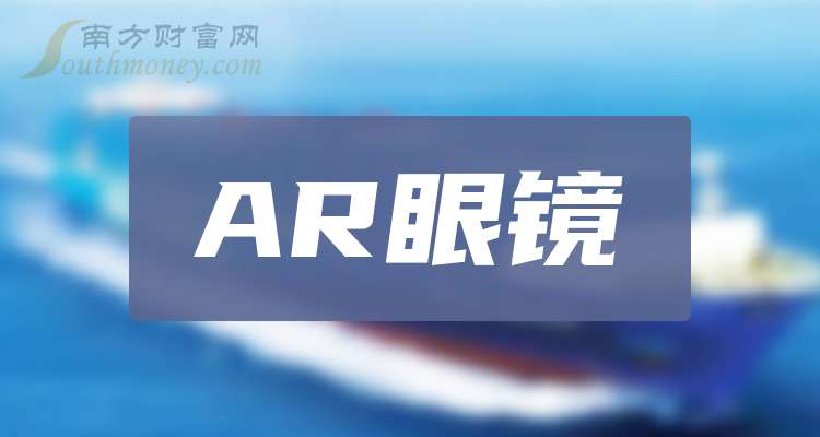 2025年AR眼镜市场表现如何?中国AR眼镜行业市场全景调研_人保车险   品牌优势——快速了解燃油汽车车险,人保护你周全