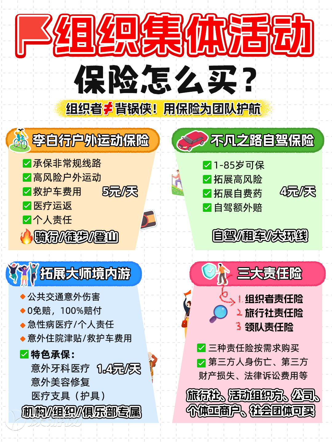 人保车险,拥有“如意行”驾乘险，出行更顺畅！_酒店+旅游行业现状与发展趋势分析