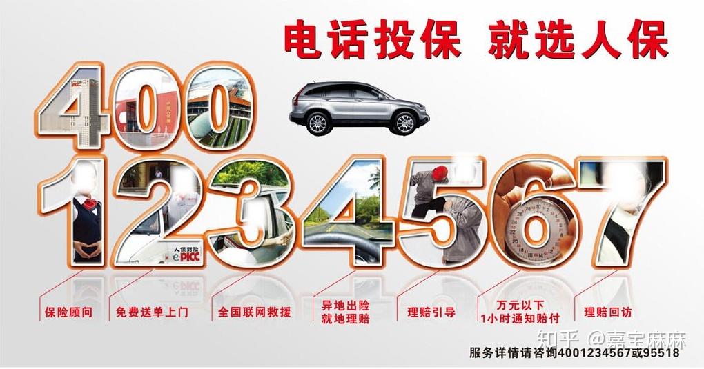 人保车险 品牌优势——快速了解燃油汽车车险,人保财险政银保 _旅游服务行业现状与发展趋势分析