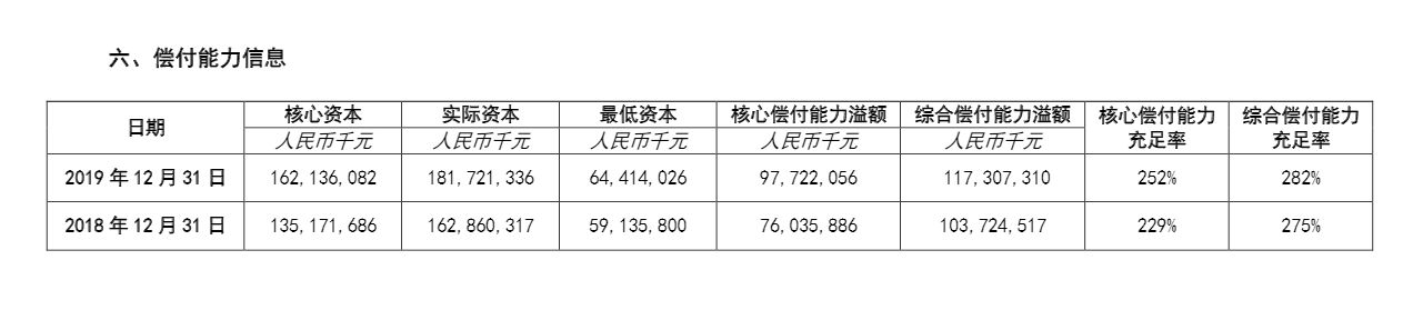 旅游行业现状与发展趋势分析_保险有温度,人保车险